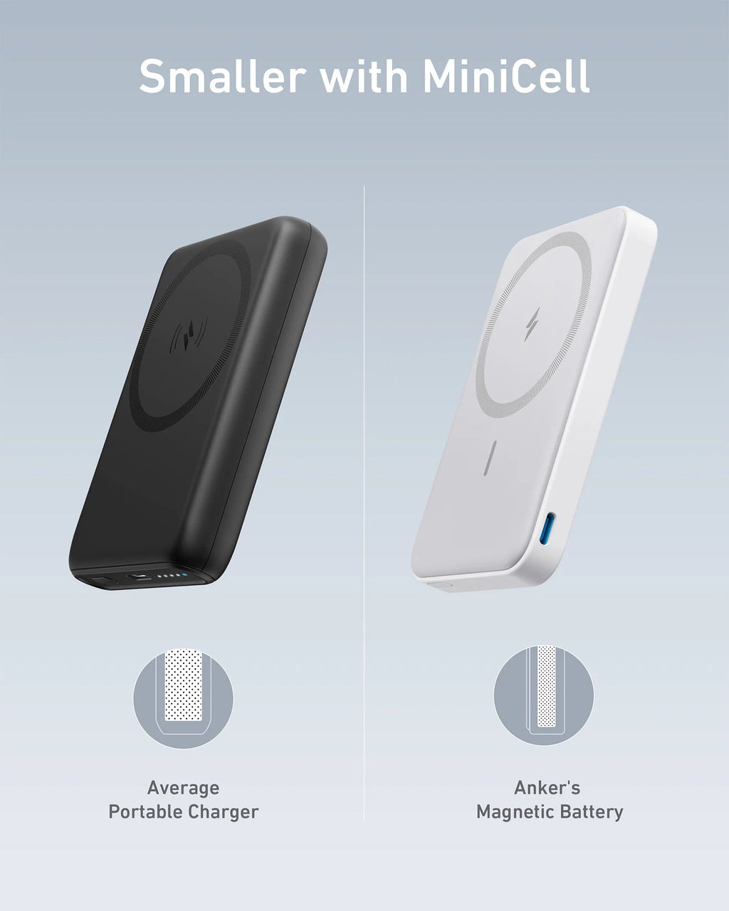 Anker Magnetic Battery (MagGo) 5000 mAh Foldable Magnetic Wireless Portable Charger and USB-C for iPhone 15/15 Plus/15 Pro/15 Pro Max iPhone 14/13 Series (Dolomite White)