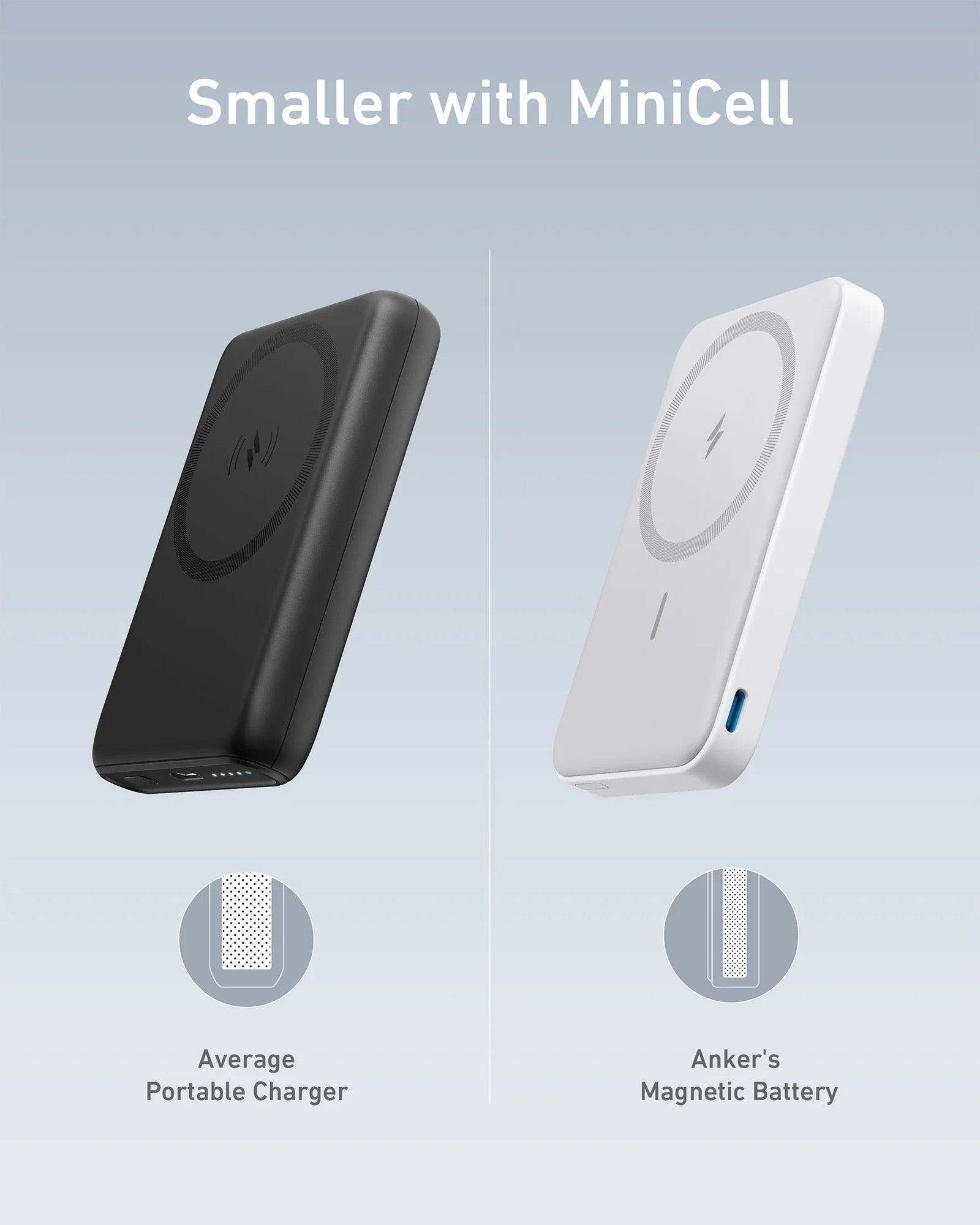 Anker Magnetic Battery (MagGo) 5000 mAh Foldable Magnetic Wireless Portable Charger and USB-C for iPhone 15/15 Plus/15 Pro/15 Pro Max iPhone 14/13 Series (Dolomite White)
